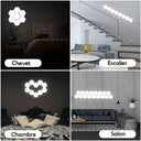 L'incroyable Led hexagonale