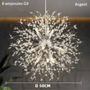 Lustre Cristal "Dandelion"