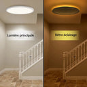Plafonnier retroeclairage fonctionnement