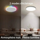 Plafonnier retroeclairage mode de fonctionnement